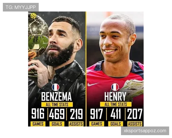 从青训锋线到欧冠传奇：本泽马的进化三阶段