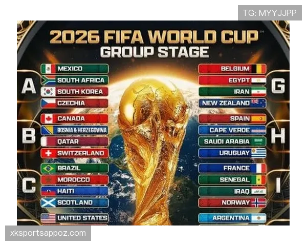2026世界杯48支球队分组规则和晋级方式详解