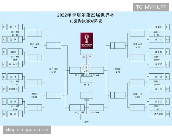 2026世界杯小组前两名怎么晋级淘汰赛